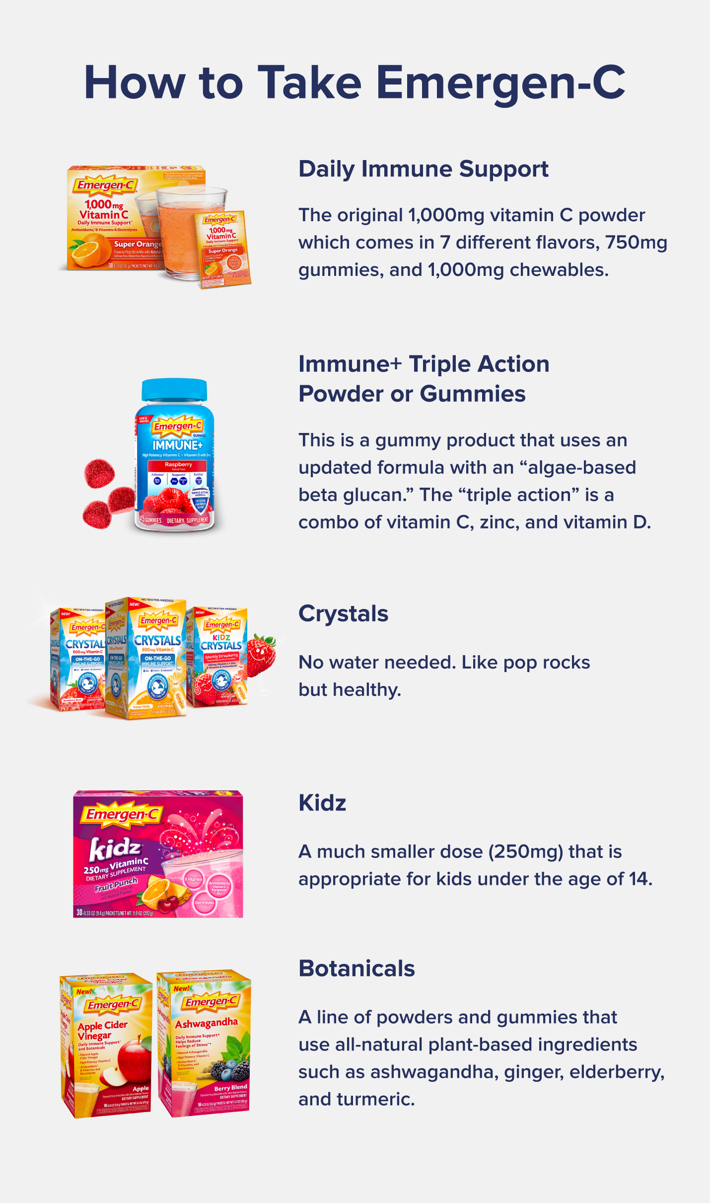 Does EmergenC Work? The Nutrition Insider