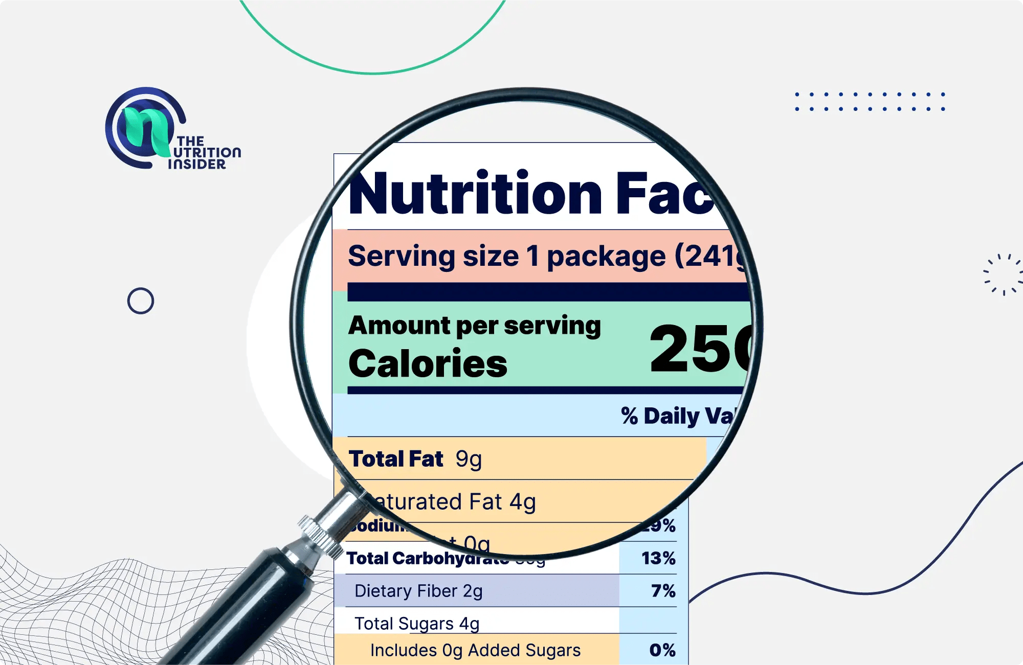 How to Read a Food Label The Nutrition Insider