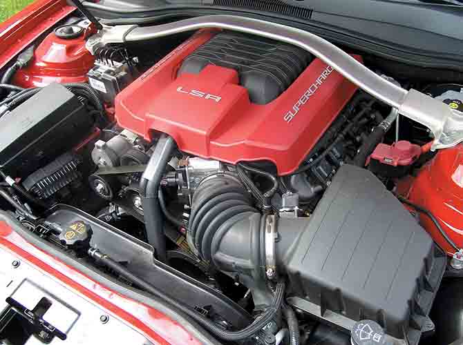 Camaro ZL1 | The Octane Lounge