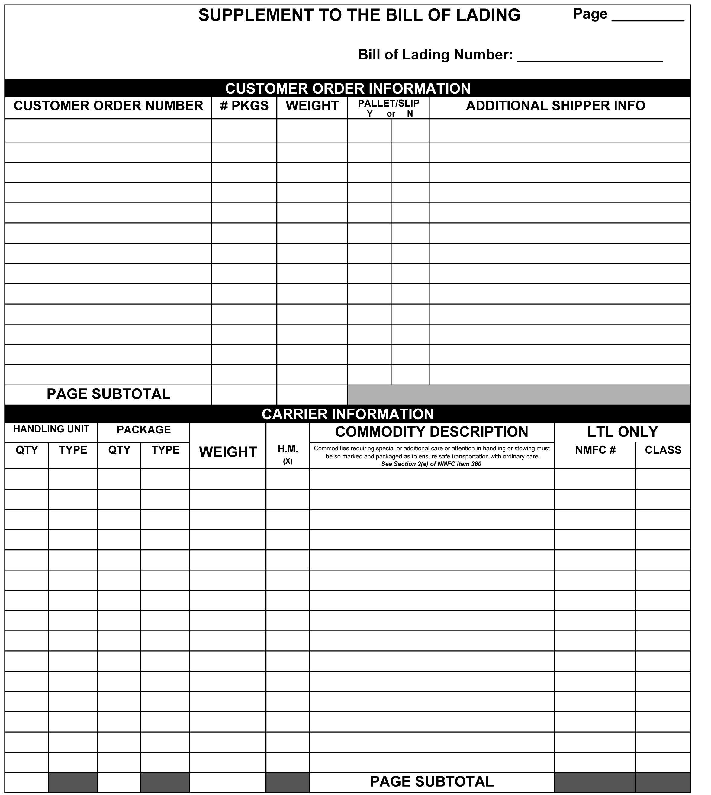 What Is A Bill Of Lading 