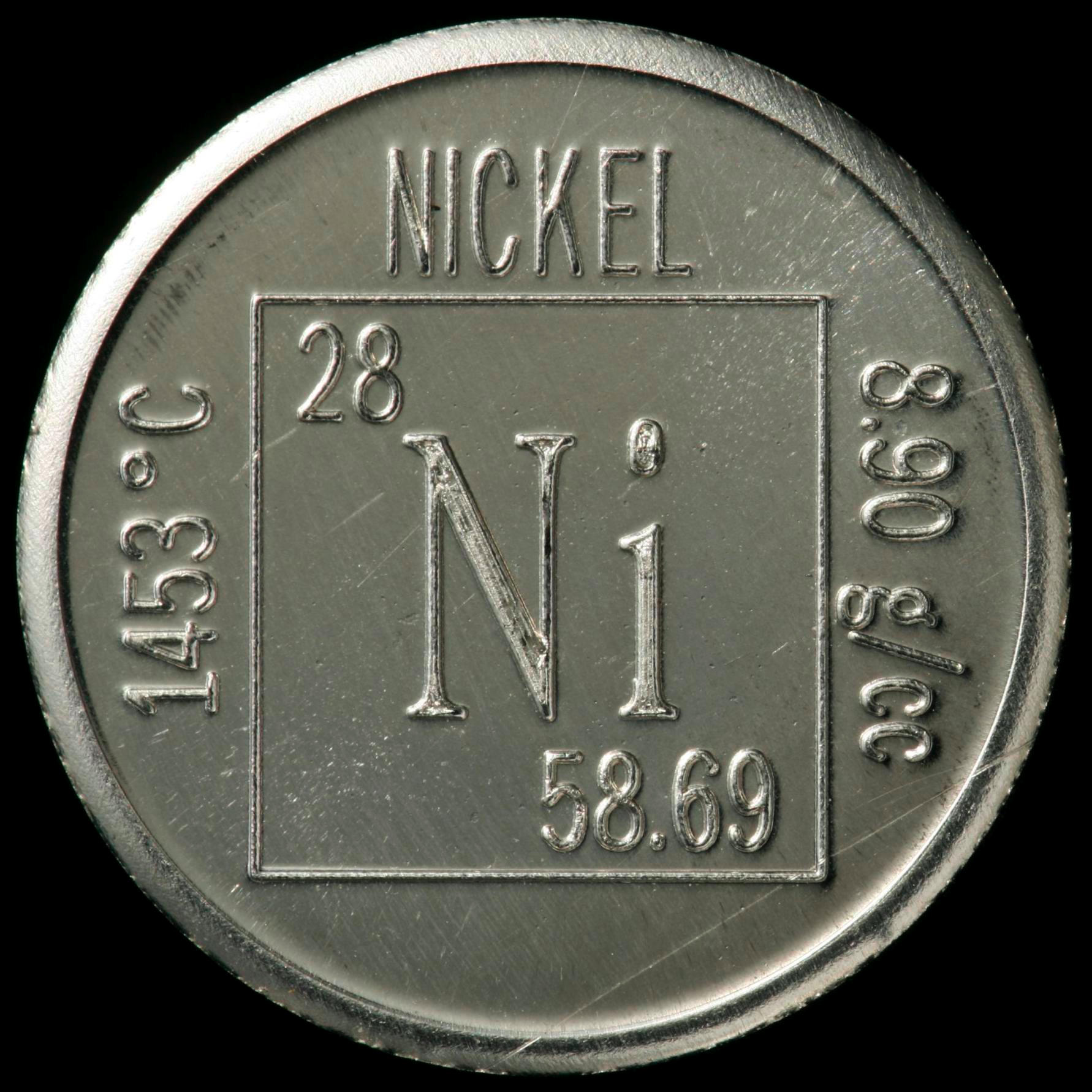 Nickel Element Periodic Table
