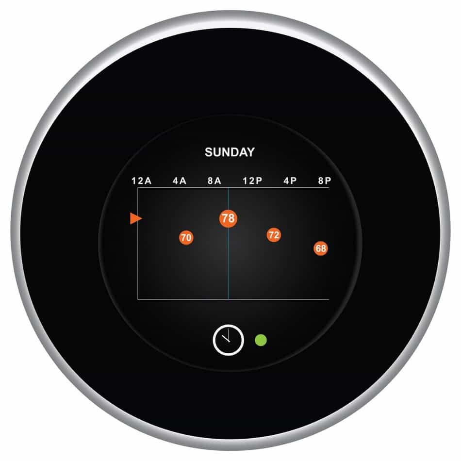 Why Are Smart Thermostats So Expensive? The One Tech Stop