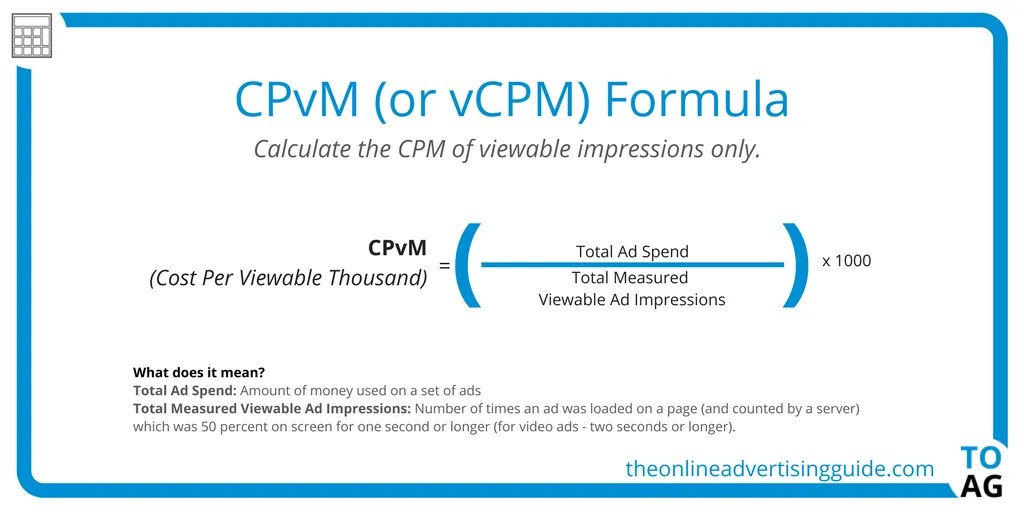 cpvm-calculator-the-online-advertising-guide-ad-calculators