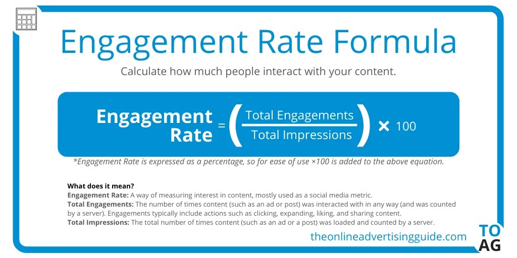 Engagement Rate Calculator The Online Advertising Guide