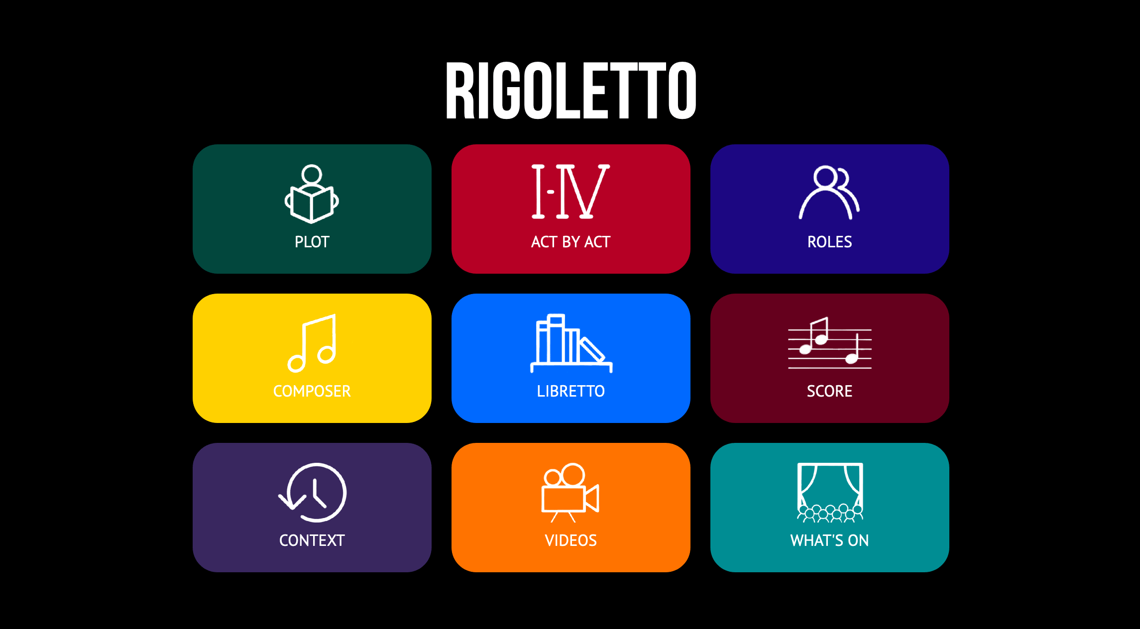 Rigoletto Learn More at The Opera Hub