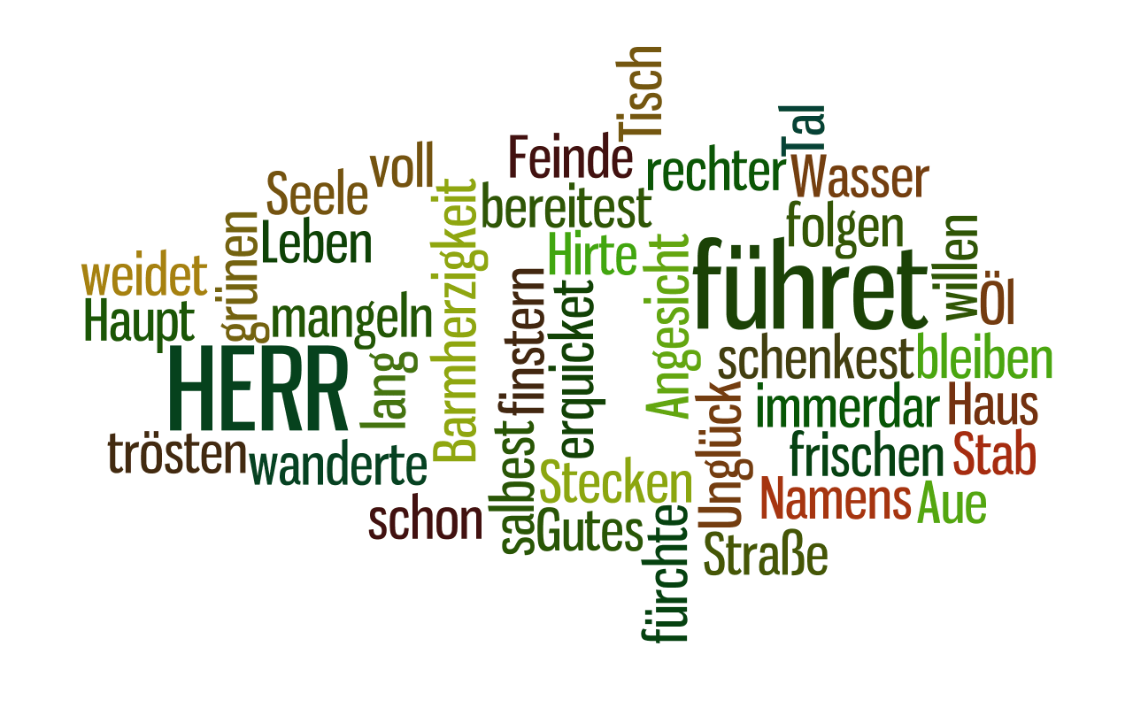Die SchlagwortBibel TheoPop