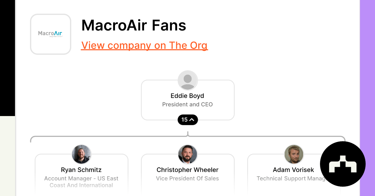 The Bachrach Group Org Chart, Teams, Culture & Jobs The Org