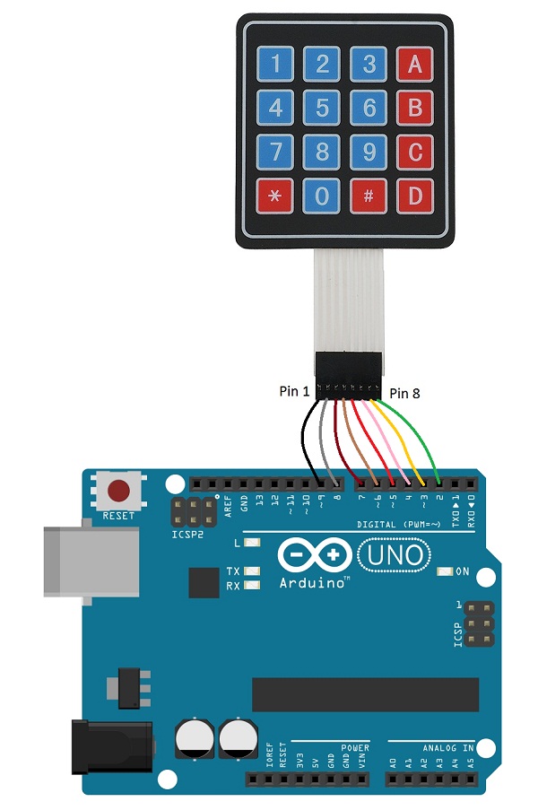 Interfacing 4x4 Keypad with Arduino