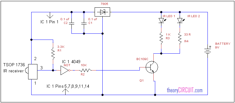How Do Remote Control Circuit Work » Wiring Work