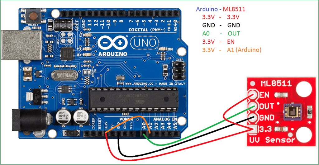 ArduinoUV sensor ML8511