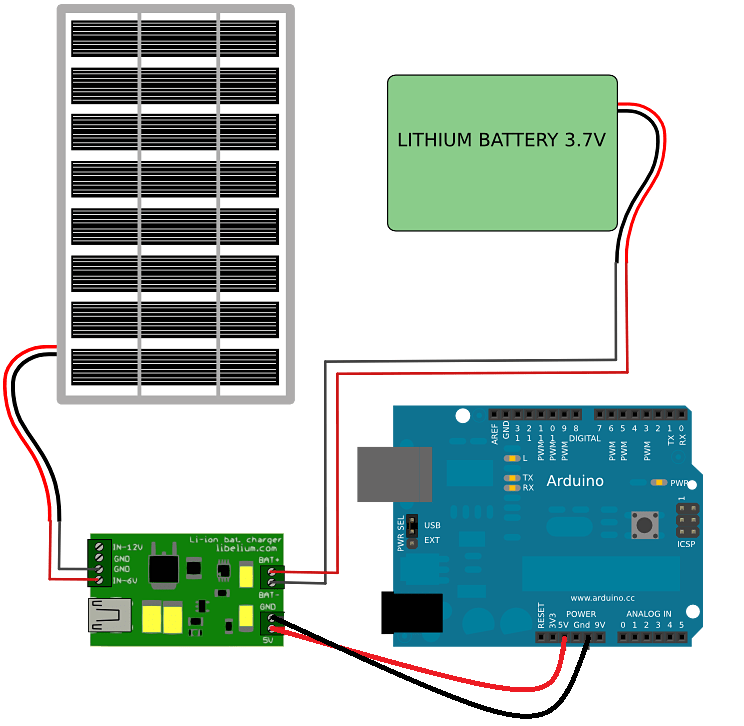 Solar Powered Arduino