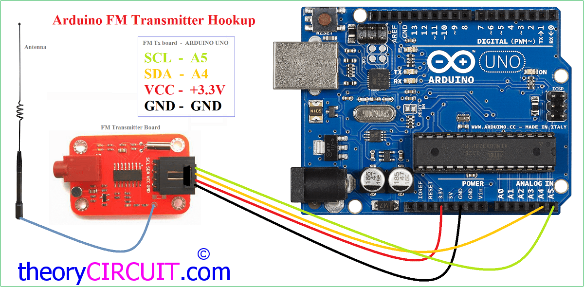 Arduino FM Transmitter