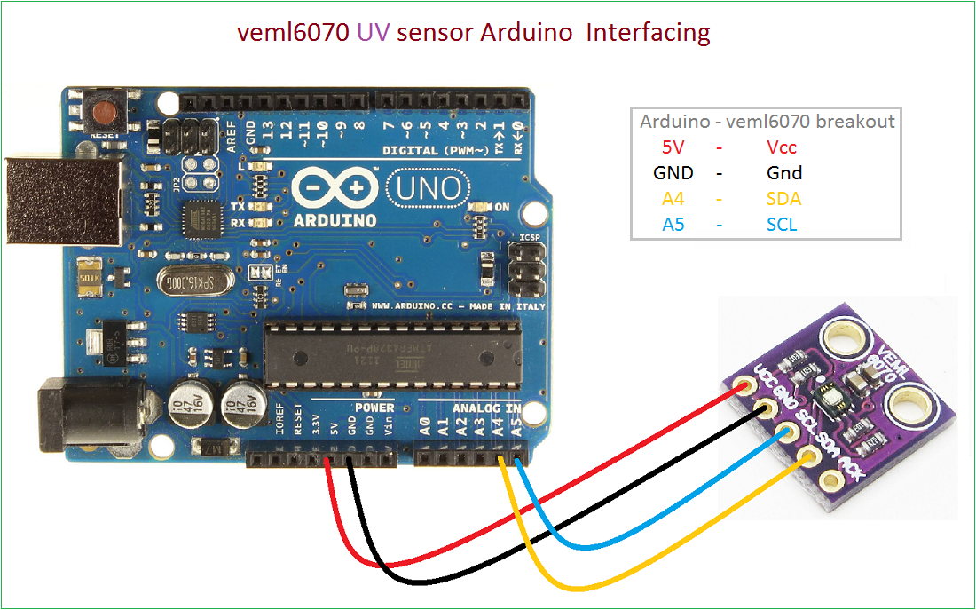 VEML6070 UV Sensor Arduino Interface