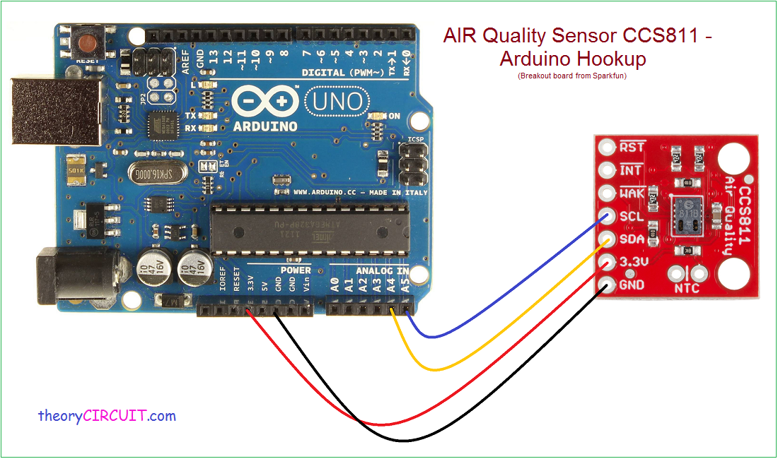 Air Quality Sensor CCS811 Arduino Hookup