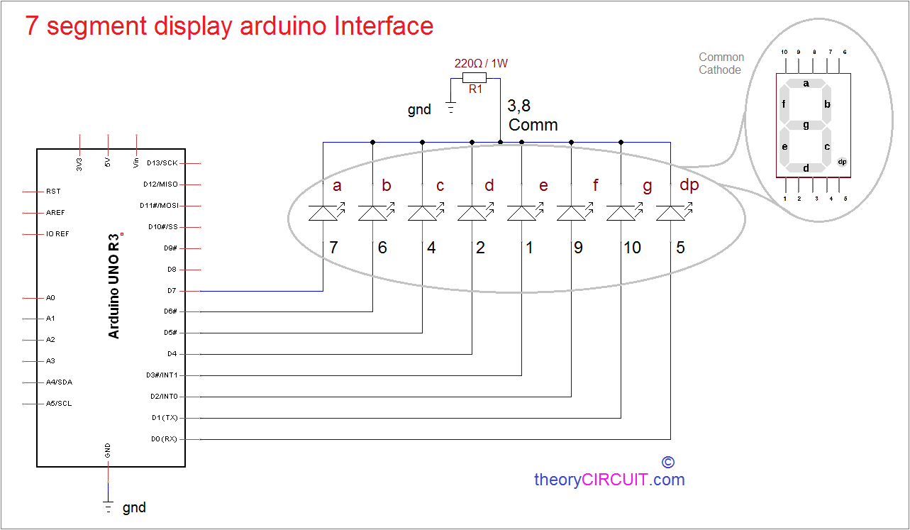 7 Segment Display Schematic Diagram - Circuit Diagram