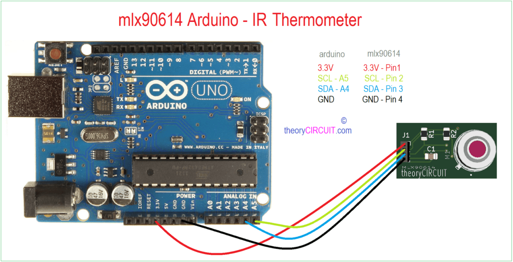 MLX90614 Arduino
