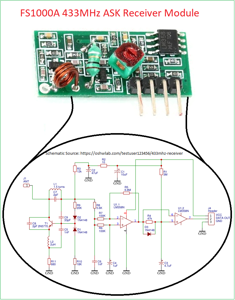 How to use 433MHz RF Transmitter and Receiver