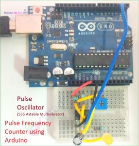 Pulse Frequency Counter using Arduino