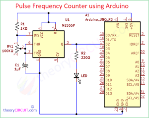 Pulse Frequency Counter using Arduino