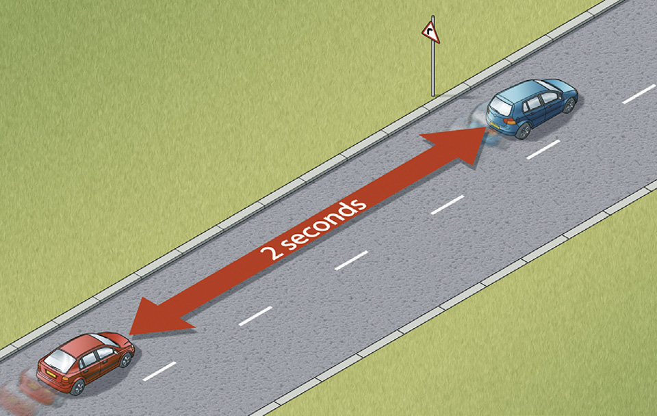 Highway Code Rule 126 Theory Test