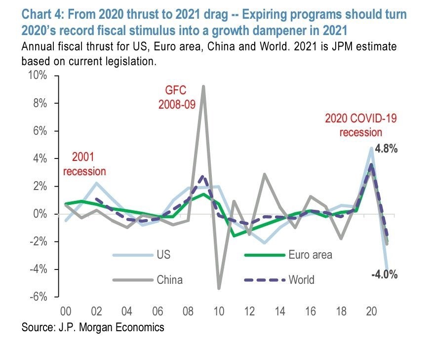 Small Businesses Can’t Pay Rent Theo Trade