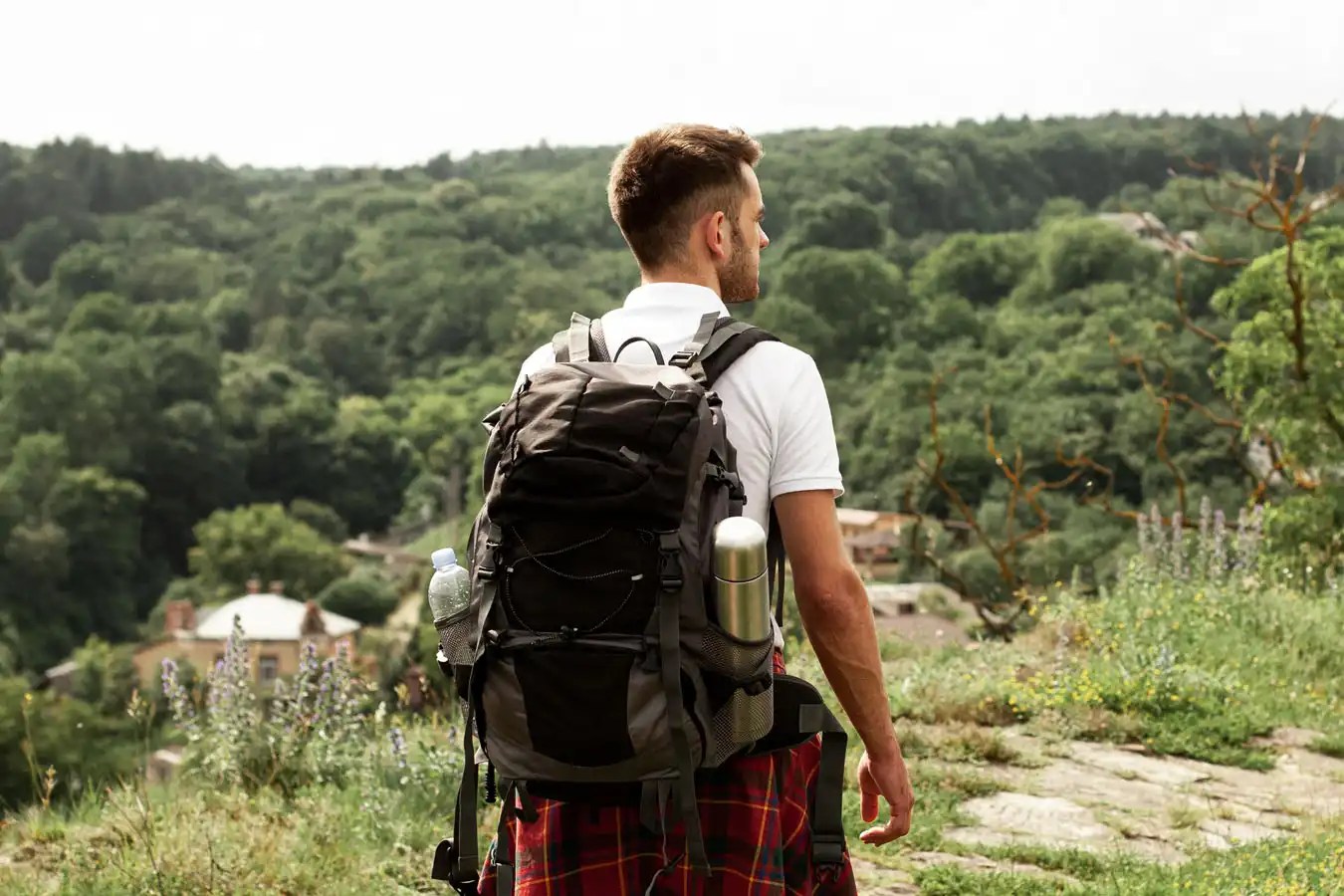 What Size Backpack for Travelling to Choose Insider's Guide