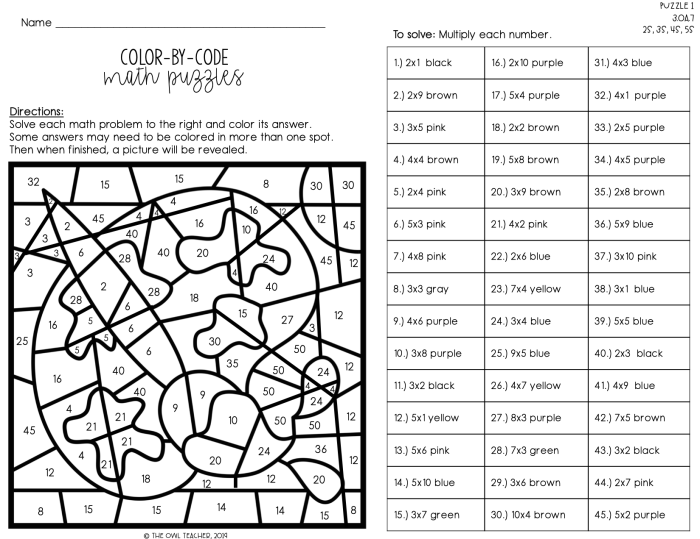 Multiplication table printable worksheets colored tables math charts printables chart kids grade practice board school cart remember Color By Multiplication