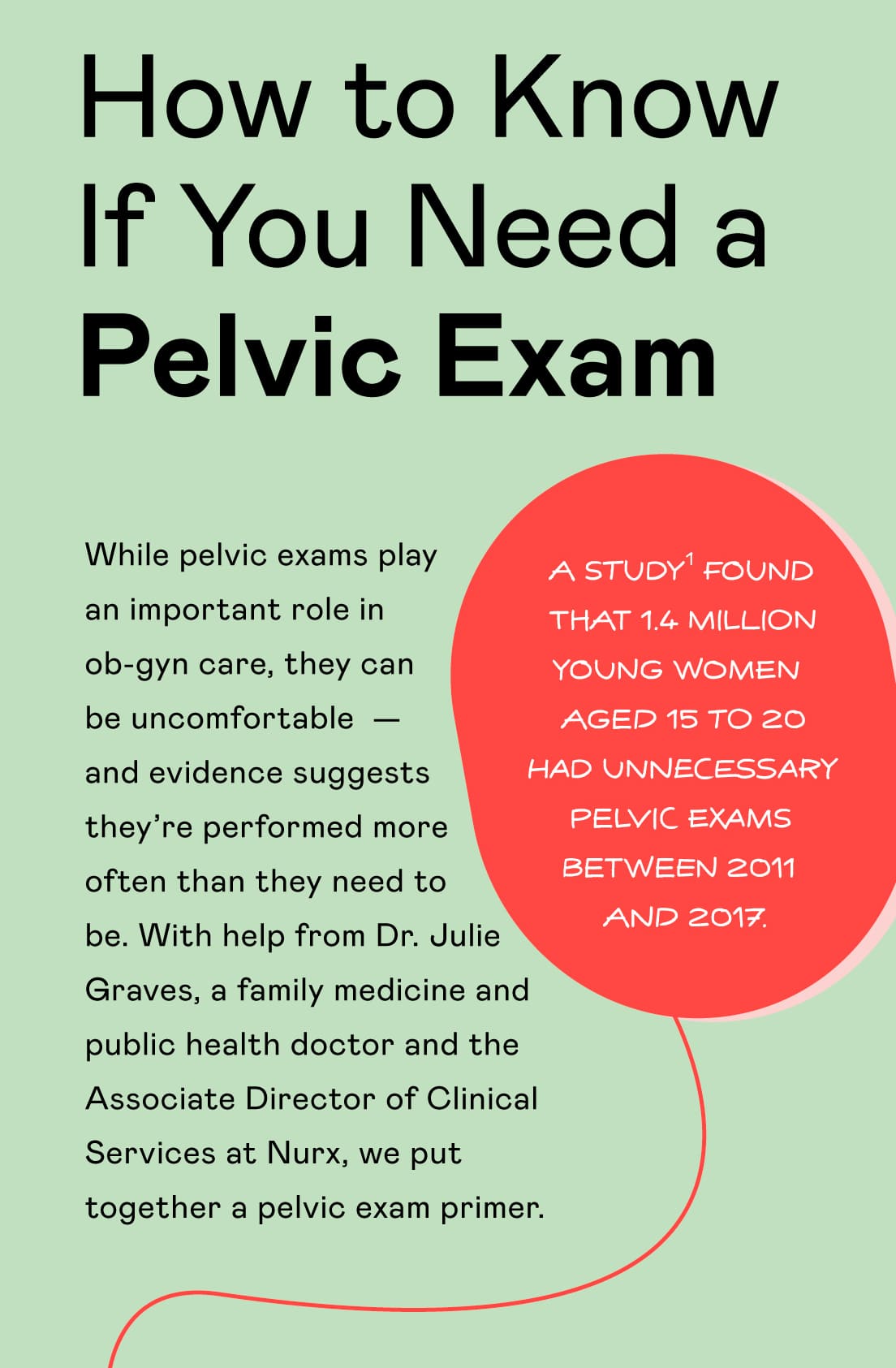 How to Know If You Need a Pelvic Exam Explainers