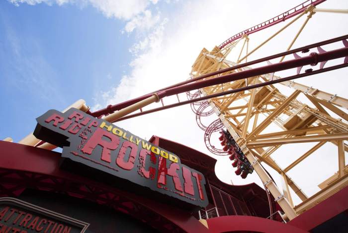 Complete Guide to Universal Studios Roller Coasters 2025 Complete Guide to Universal Studios Roller Coasters 2025
