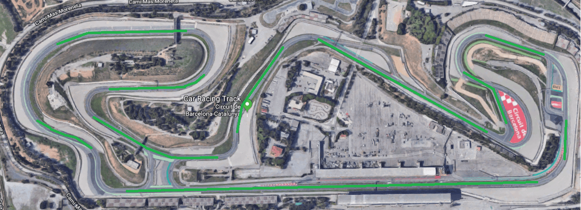 F1 Circuit Cluster Analysis — Part 1 Sport Data Science