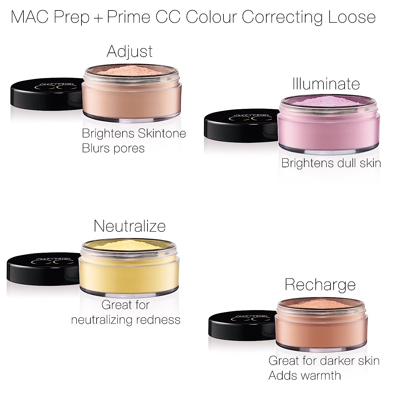 Why Should You Start Color Correcting? THE PEACH REVIEW®