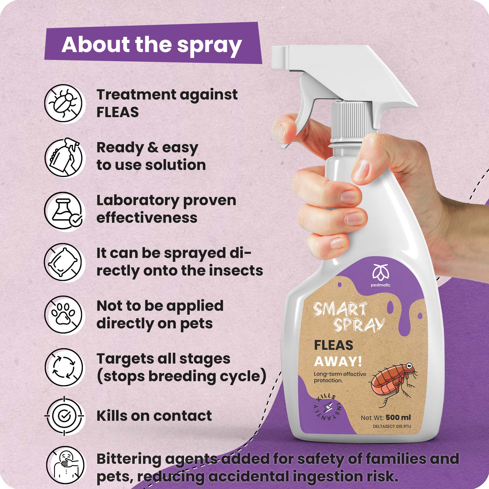 Smart Spray Fleas Away!