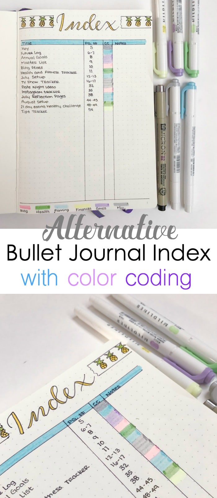 Alternative Bullet Journal Index Color Coded ⋆ The Petite Planner