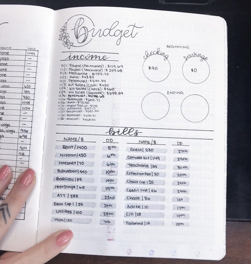 Bullet Journal Bill Tracker Calendar Layout ⋆ The Petite Planner