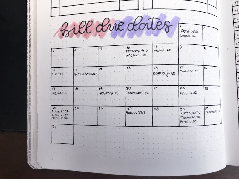 Bullet Journal Bill Tracker Calendar Layout ⋆ The Petite Planner