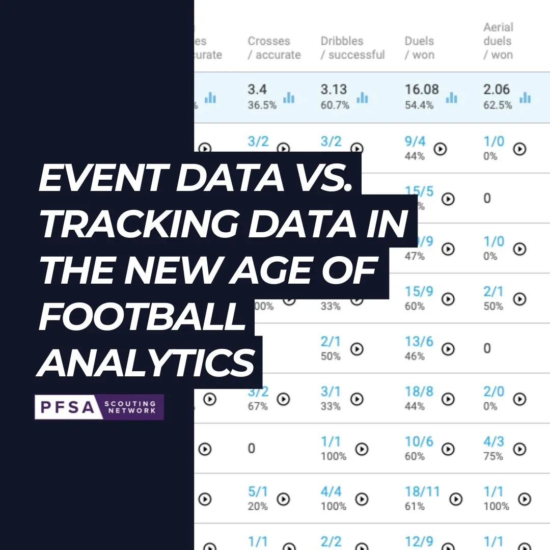 Event Data vs. Tracking Data in the New Age of Football Analytics The