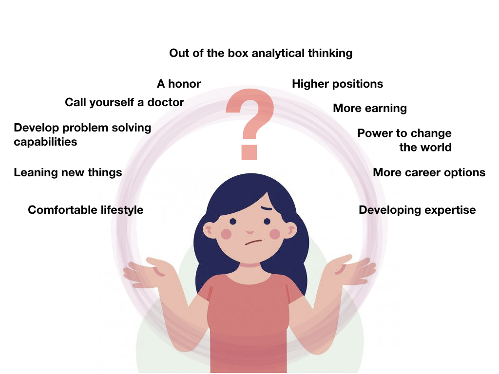 11 Reasons why to Study a PhD? ThePhDHub