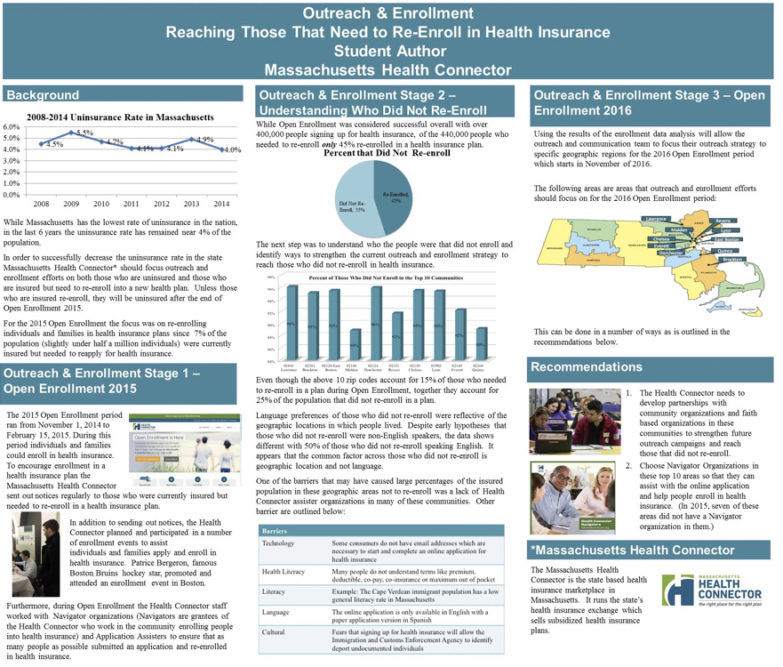 Crafting an Excellent (PhD) Research Poster ThePhDHub