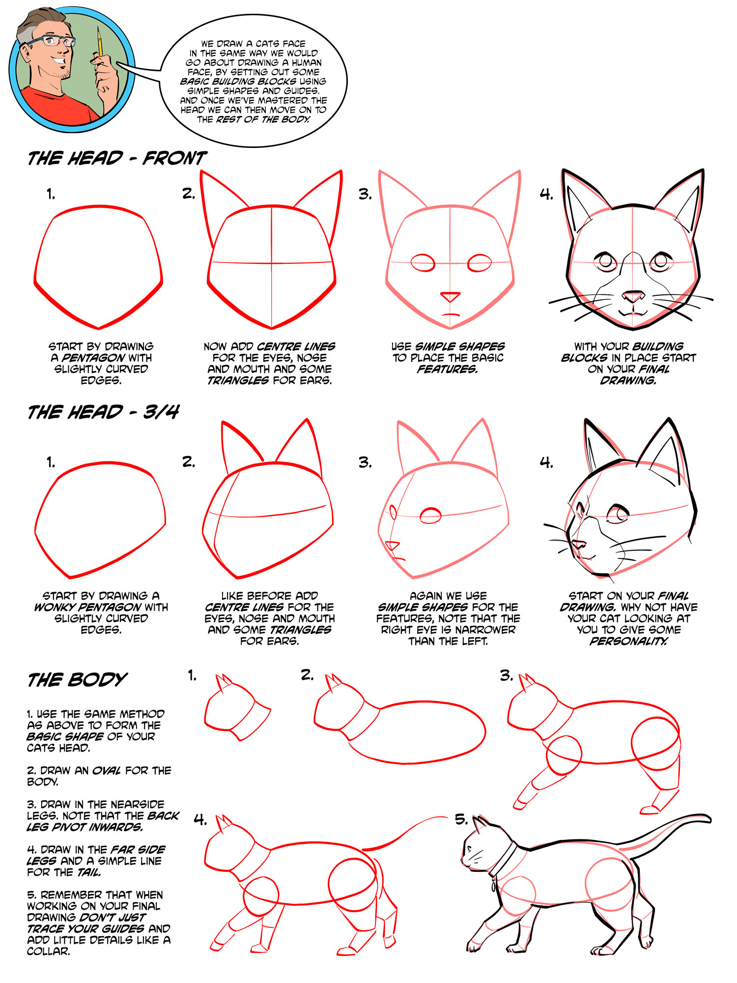 How to Draw Cats with Rob Deas The Phoenix comic
