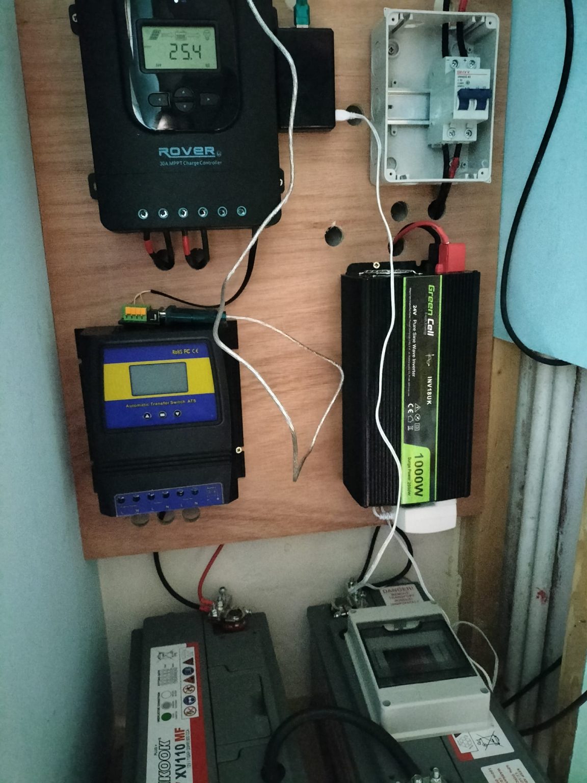 How Many Solar Panels Does It Take To Run A Heater?