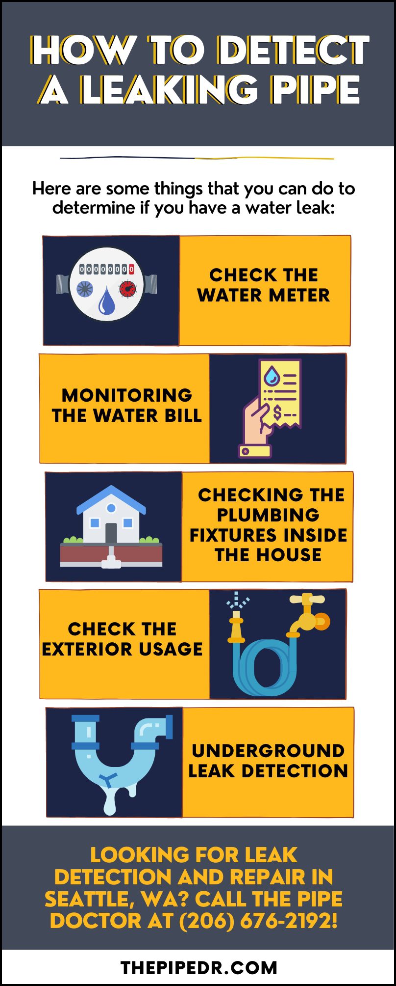 How to Detect A Leaking Pipe The Pipe Doctor