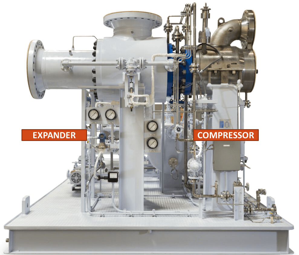 What Drives a Compressor? The piping talk