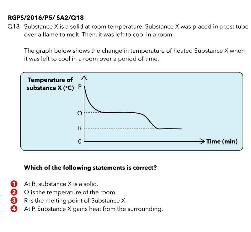 How To Tackle Cooling Curve Questions Primary School Science Tuition