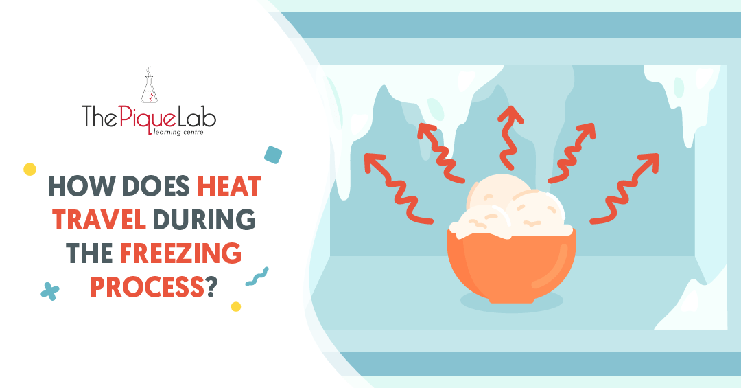 How Does Heat Travel During the Freezing Process? Primary School