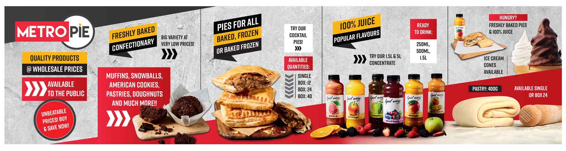 Metro Pie The Pixel Revelation