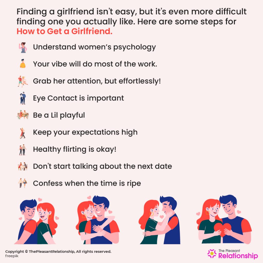 Top 32+ Stock Photos where to find a girlfriend in college Sharp