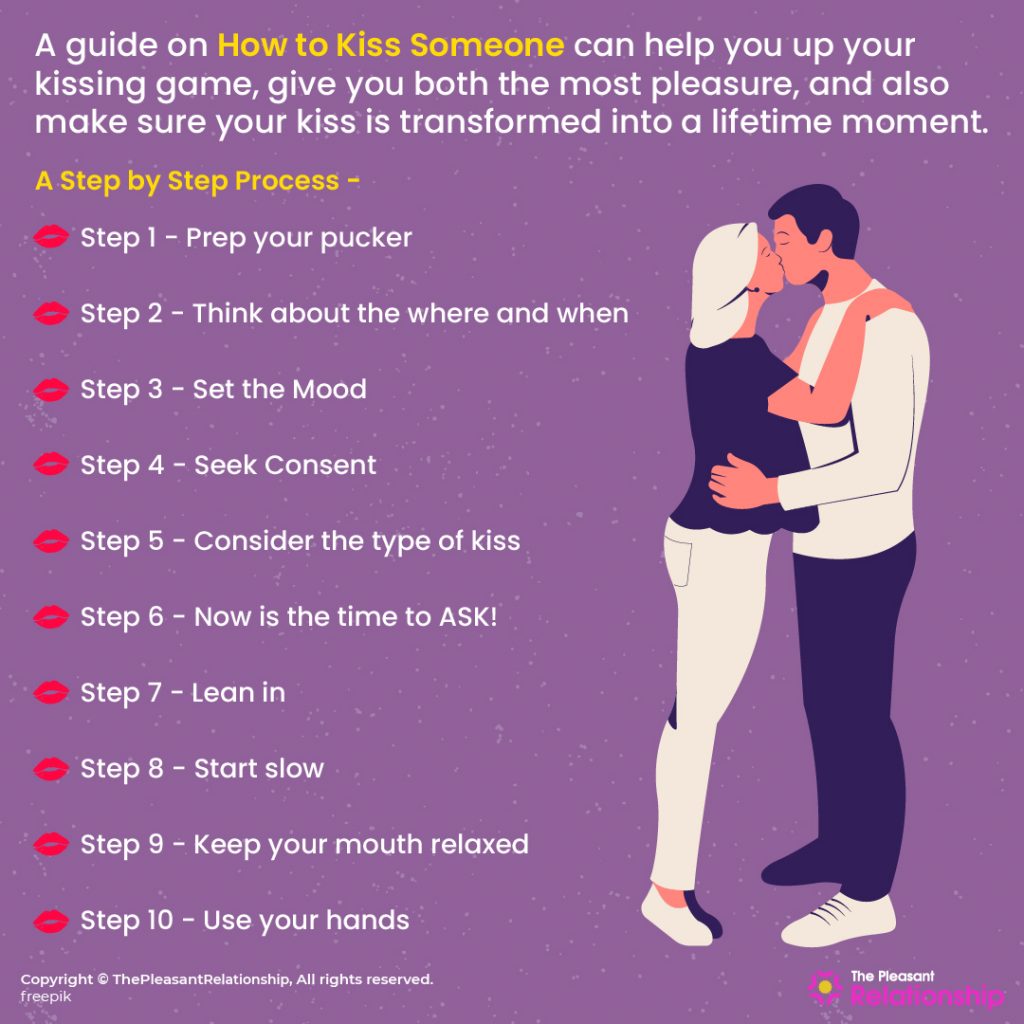 All 32+ Stock Photos how to kiss someone with big lips Superb