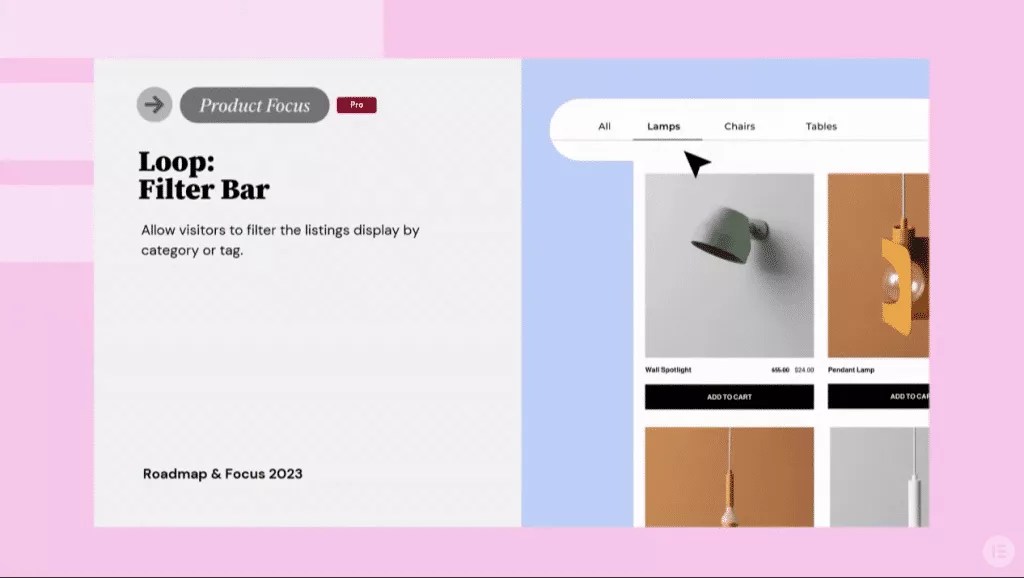 Elementor Roadmap & Focus for 2023 Recap