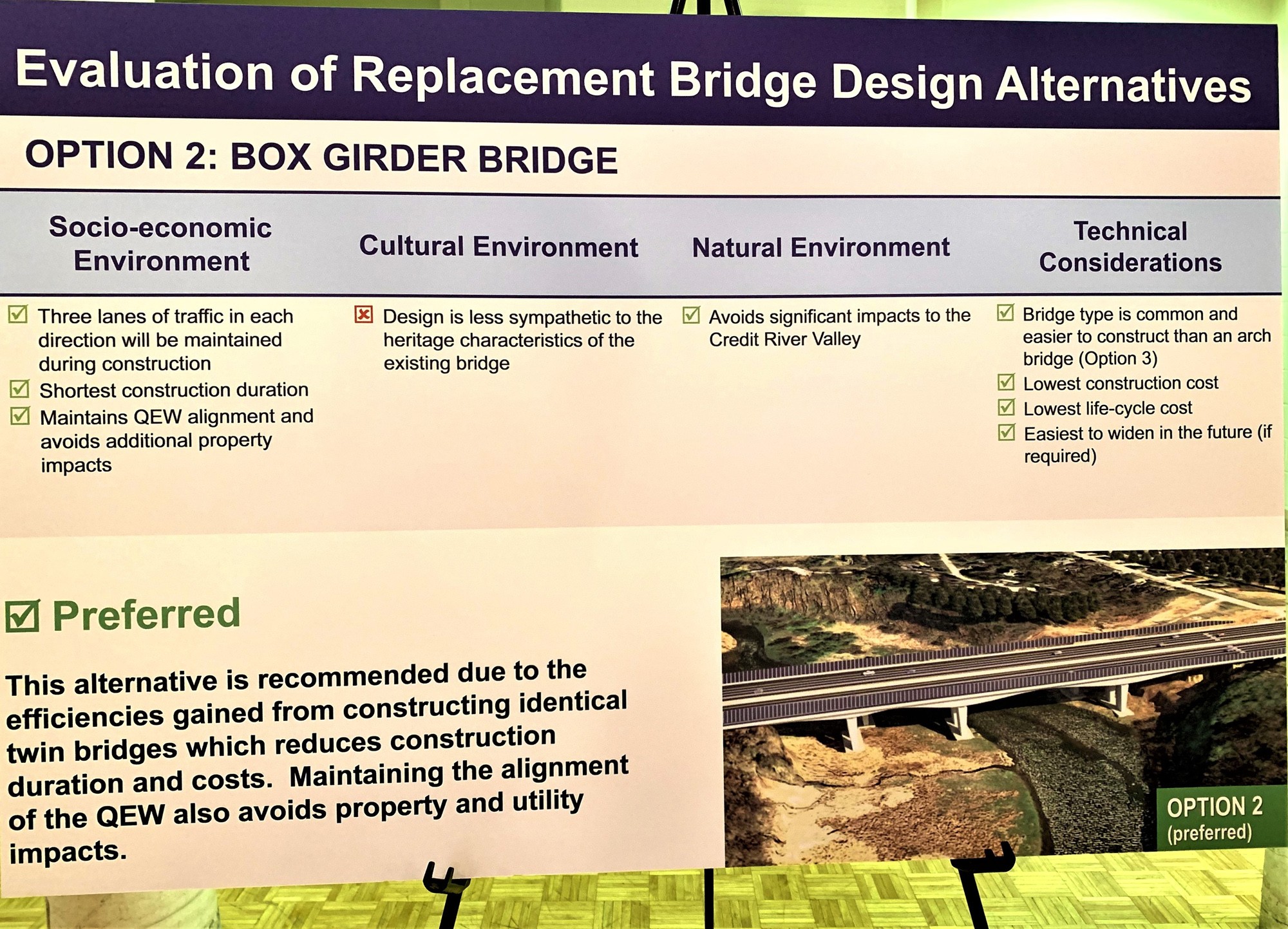 Province pulls uturn on QEW Credit River bridge, opts to rehabilitate