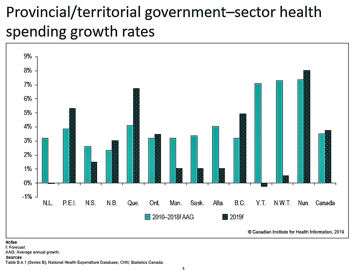 Credit Valley ICU full; health network covering Brampton reports